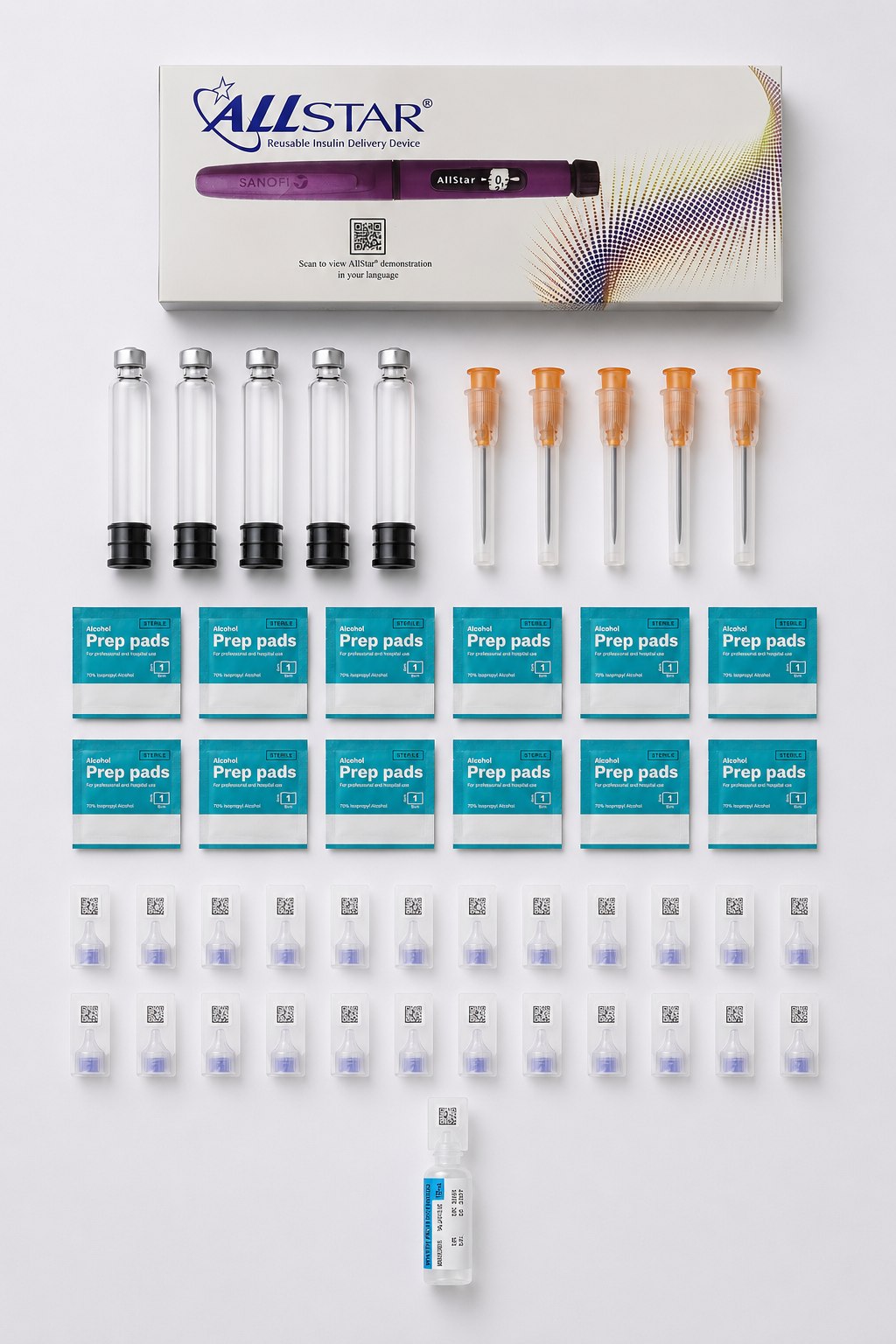 Sanofi Allstar Pen Kit